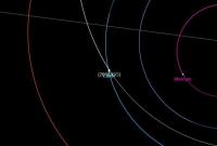Мимо Земли пролетит астероид размером с многоэтажку