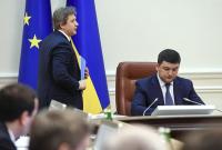 Скандал в Кабмине: чем он обернется для Украины