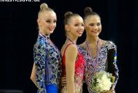 Украинские гимнастки завоевали пять медалей на Гран-при в Чехии