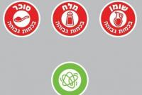 Депутатов заинтересовала практика Израиля по маркировке продуктов питания
