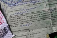 Скандал с больничными или как пара чиновников всю Украину "на уши поставили"