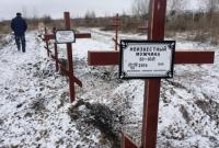 Комбат-самодур довел боевиков ЛНР до самоубийства и сбежал в Россию – соцсети