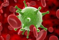 Вірусолог спрогнозував, скільки триватиме епідемія коронавірусу
