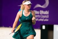 Теннисистка Костюк обновила персональный рекорд в рейтинге WTA